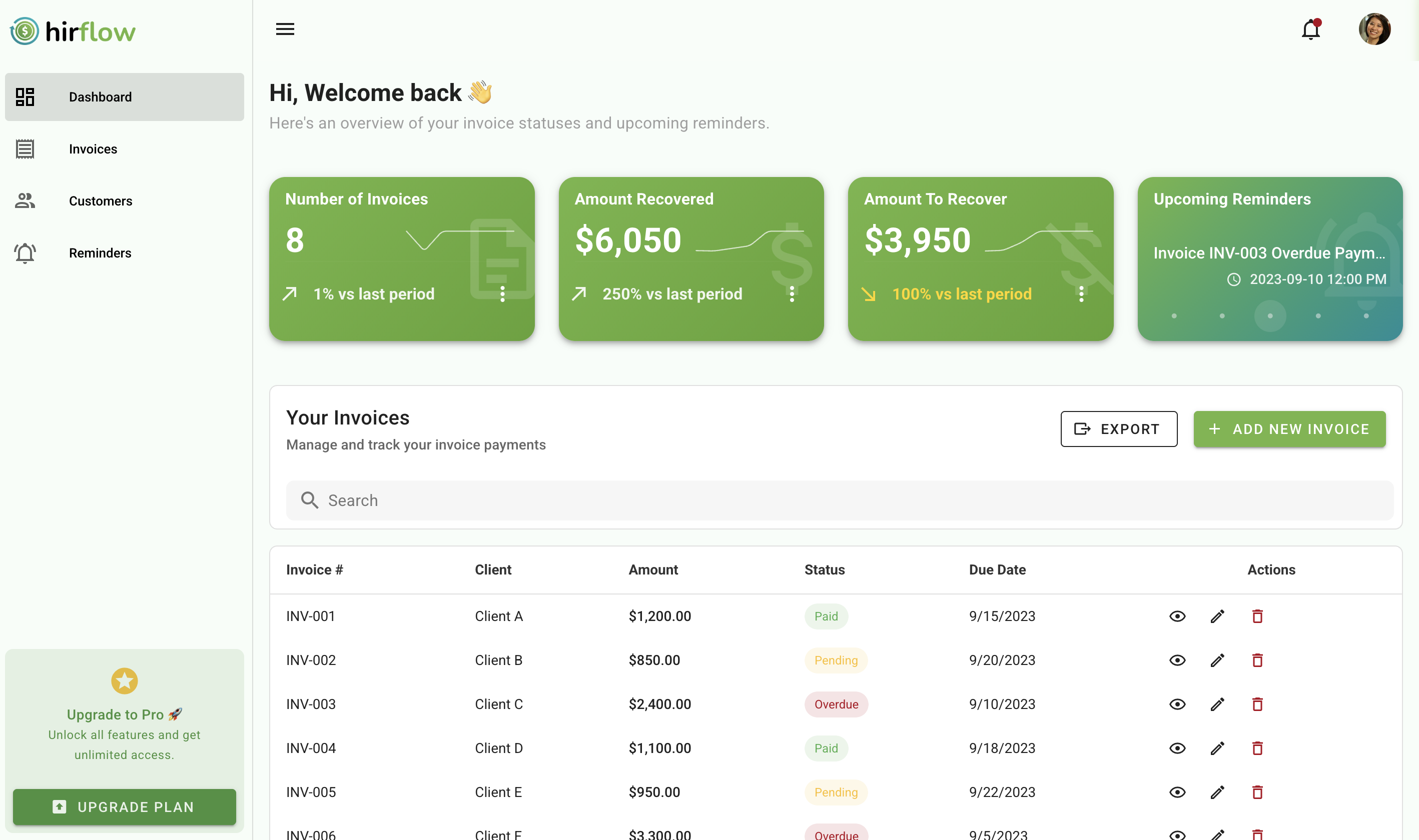 Hirflow dashboard interface showing invoice tracking and automated reminders